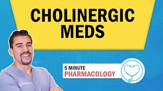 Pharmacology  Cholinergic drugs nursing RN PN NCLEX [upl. by Ardnaed]