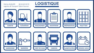 Warehouse KPI  Entrepôts Stocks amp Indicateurs Clés de Performance ICP [upl. by Nussbaum416]