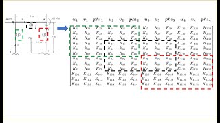 Develop a finite element tool in Matlab to solve finite element problem using frame elements [upl. by Allehc993]