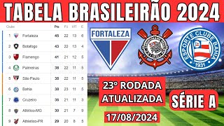 TABELA CLASSIFICAÇÃO DO BRASILEIRÃO 2024  CAMPEONATO BRASILEIRO HOJE 2024 BRASILEIRÃO 2024 SÉRIE A [upl. by Attenaj]