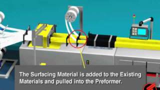 The Pultrusion Process [upl. by Nylra310]