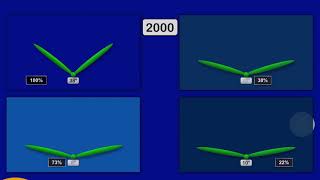 Leaf movement of Fire Tree  Threatened Taxa [upl. by Ille]