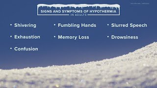 Know the signs and symptoms of hypothermia [upl. by Ruhl888]