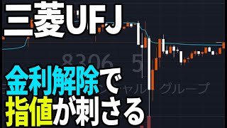 三菱UFJフィナンシャルグループ（8306）マイナス金利解除！株式テクニカルチャート分析 [upl. by Girish]