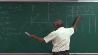 Engineering Mechanics Lecture No 36 General case of forces in a plane  its equilibrium problems [upl. by Notak943]