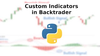 Custom indicators in backtrader [upl. by Frodine118]