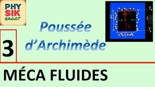 La statique des fluides Partie 3 [upl. by Eedoj]