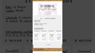 CONFESSION  AV Guitar Tutorials [upl. by Letney]