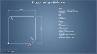 Basic GCode programming for CNC routers [upl. by Clementis]