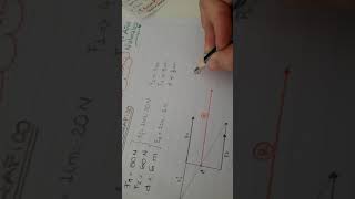 RESULTANTE EN UN SISTEMA DE FUERZAS PARALELAS DE IGUAL SENTIDO MÉTODO GRÁFICO 4° Año Naturales [upl. by Lemart115]