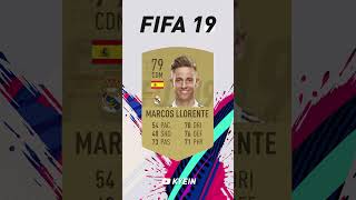 Marcos Llorente  FIFA Evolution FIFA 16  EAFC 24 [upl. by Milde]