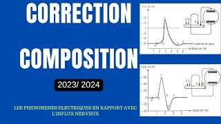 Correction Composition Du Premier Semestre SVT [upl. by Dlanger]