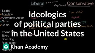 Ideologies of political parties in the United States  US government and civics  Khan Academy [upl. by Honniball]