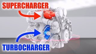 How Twinchargers Work Supercharger  Turbocharger [upl. by Elsy455]