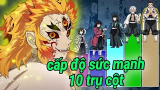 Xếp Hạng Cấp Độ Sức Mạnh 10 Trụ Cột Sát Quỷ Đoàn Kimetsu no Yaiba [upl. by Naejarual]