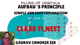 AUFBAUS PRINCIPLEFilling of orbitalsNeetclass11 [upl. by Bennink287]