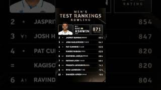 टेस्ट रैंक इन रविचंद्र अश्विन No1  Test Renk 🔥 Ravichdra Ashwin [upl. by Odeen]