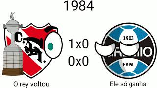 Campeões da Libertadores 1960–2020 [upl. by Roberta828]