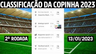 TABELA DA COPA SÃO PAULO DE FUTEBOL JÚNIOR 2023  CLASSIFICAÇÃO DA COPINHA HOJE 13012023 [upl. by Ailil]