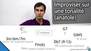 Improviser sur une tonalité anatole en Jazz Manouche [upl. by Nonah]