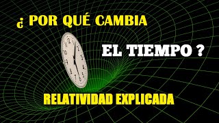 Qué es la Teoria de la Relatividad de Einstein  Explicación [upl. by Donnell]