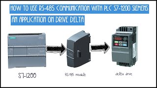 How to connect PLC Siemens 1200 with Delta inverter through RS485 protocol quotB electricquot [upl. by Valerie]