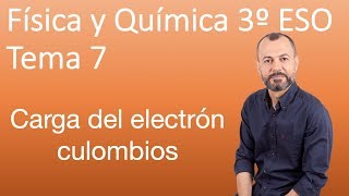 Fuerzas eléctricas y magnéticas  Ejercicio 3  Tema 7  Física y Química 3 ESO [upl. by Bonnie]