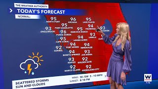 Certified Meteorologist Nikki Sheaks Forecast [upl. by Arimak]