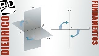 Sistema Diédrico fundamentos y elementos [upl. by Goldia785]
