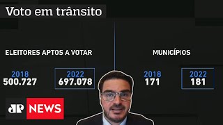 Sobe para 697 mil o número de aptos a votar no exterior [upl. by Marie-Jeanne964]