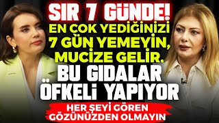 Her Şeyi Gören Gözünüzden Olmayın O Belirtiler Varsa Hastalık Yoldadır 2 Yılda Çözmezseniz [upl. by Zuliram]