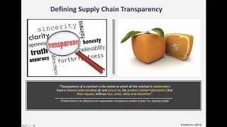 Transparency and Trust in Food Chains [upl. by Yensehc246]