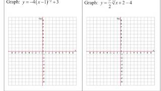 Graphing Radical Functions [upl. by Roybn]