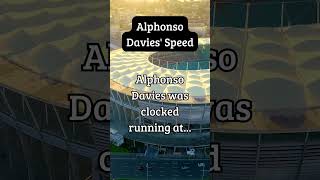 Alphonso Davies Speed [upl. by Redvers]