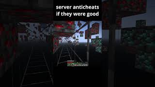 minecraft server anticheats if they were good [upl. by Siana]