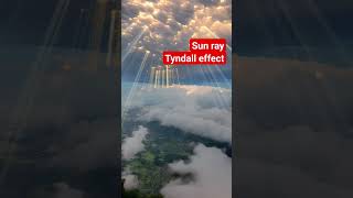 tyndall effect class 9th or 10th [upl. by Bondie]