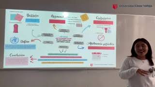 Bases Teóricas sobre Métodos Anticonceptivos [upl. by Yor]