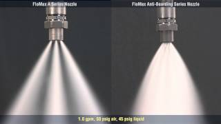 FloMax® Nozzle Comparison Standard vs AntiBearding from Spraying Systems Co [upl. by Auqcinahs]