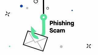 What Are Phishing and Smishing [upl. by Ahsin166]