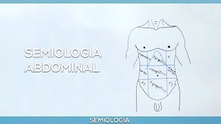 Semiologia Abdominal [upl. by Yramanna722]