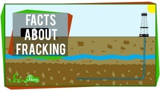 Facts About Fracking [upl. by Moody]