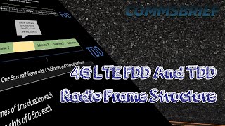 Radio Frame Structure in 4G LTE FDD amp TDD Simplified [upl. by Aneda]