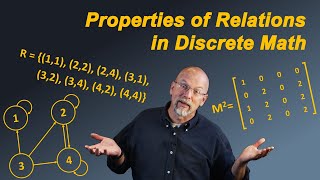 Properties of Relations in Discrete Math Reflexive Symmetric Transitive and Equivalence [upl. by Tolman942]