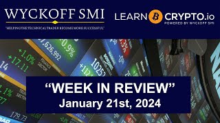 WyckoffSMI quotWeek In Reviewquot 12124 [upl. by Yeldoow]