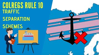 IRPCS Masterclass Rule 10 TSS [upl. by Parhe]