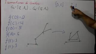 Isomorfismos entre Grafos  Matemáticas Discretas [upl. by Litman]