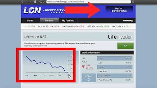 Which Stocks to Buy in GTA 5 Story Mode Updated 2020 [upl. by Lednam]