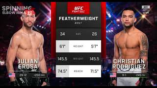 Julian Erosa vs Christian Rodriguez Full Fight Recap ufcdenver [upl. by Nevear]