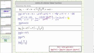 Determinar límites de una función vectorial básica [upl. by Boswell]