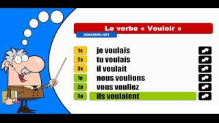 La conjugaison du verbe Vouloir  Indicatif Imparfait [upl. by Bainter]